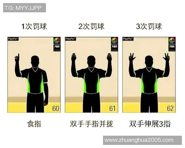 新赛季重磅规则调整击掌防守将被判罚为犯规 新赛季重磅规则调整击掌防守将被判罚为犯规